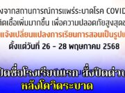 เปิดชื่อโรงเรียนแรก สั่งปิดด่วน หลังโควิดระบาด