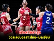 เปิดสถิติ วอลเลย์บอลสาวไทย พบเบลเยียม เคยเจอกันมาทั้งหมด 7 ครั้ง ก่อนดวลกันในศึก เนชันส์ลีก ( VNL 2025)