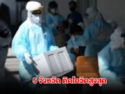 กรมคุมโรค เปิดชื่อ 5 จังหวัด ติดโควิดสูงสุด ครึ่งปี ผู้ป่วยพุ่ง 3.7 แสน เสียชีวิต 84 ราย