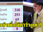 ไชยชนก จ่อเรียกชี้แจง 3 สส.ภูมิใจไทย หลังโหวตสวนมติ