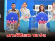 สลากดิจิทัลแตก 162 ล้าน เศรษฐีใหม่ถูกคนเดียว 10 ใบ รวยเละ 60 ล้าน