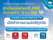 ธ.กรุงไทย ออกประกาศด่วน ถึงลูกค้าทุกคน