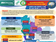 กรมอุตุฯ เปิดรายชื่อ 32 จังหวัด รับมือฝนตกหนัก กทม.โดนด้วย