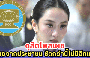 คะแนนร่วงหนัก! ดัชนีการเมืองไทยดิ่งสุดในรอบปี – นายกฯ โดนลดความเชื่อมั่น ฝ่ายค้านคะแนนพุ่ง