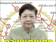 โหรดังเตือน 1 ลัคนา ระวังดวงชะตาแตก เทวดาประจำตัวเข้าห้องขัง