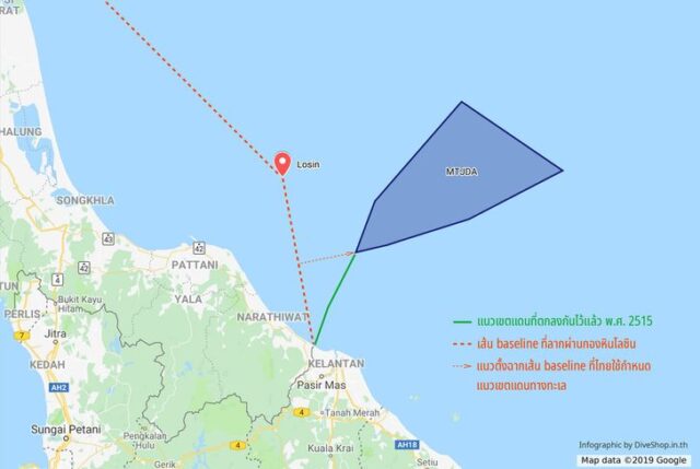 map-losin-baseline-to-mtjda