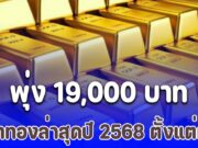 พุ่ง 19,000 บาท ราคาทองล่าสุดปี 2568 ตั้งแต่ต้นปีปรับขึ้นต่อเนื่อง
