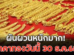 ผันผวนหนักมาก! ราคาทองวันนี้ 30 ธ.ค.68