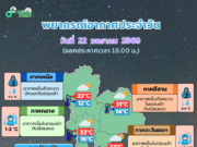 กรมอุตุฯ ประกาศเเล้ว 24 ชม.ข้างหน้า ทั้งฝนทั้งหนาว เปิดพื้นที่โดนเต็มๆ คืนนี้